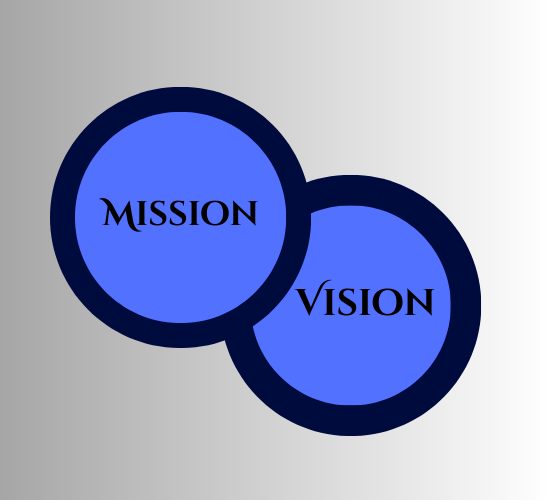 Mission and Vision png image